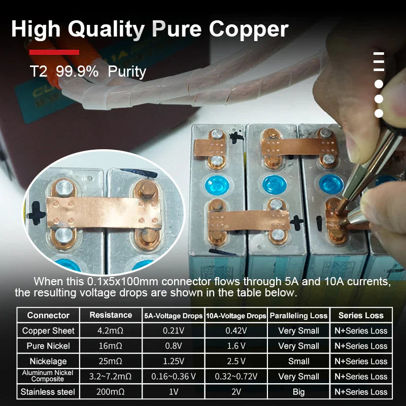 5M 99.9% T2 Copper Strip – Energy Storage & Spot Welder Connection for 18650/21700 Lithium Batteries
