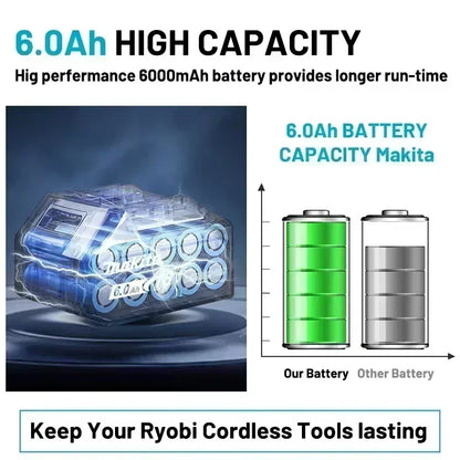 100% Original Makita 18V Lithium Battery – 6Ah/5Ah/3Ah Compatible with DTW700, DDF487, DTD173, DGA404, HR140D, DJV182 Tools