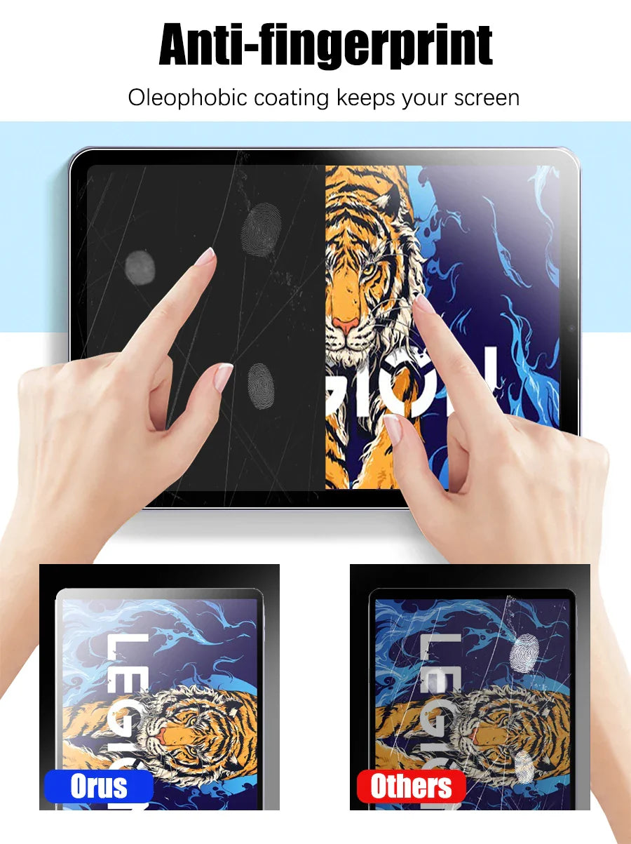 3PCS Tempered Glass Screen Protector for Lenovo Legion Y700 8.8" 1st & 2nd Gen (2022/2023) TB-9707 TB-320 Tablet Film