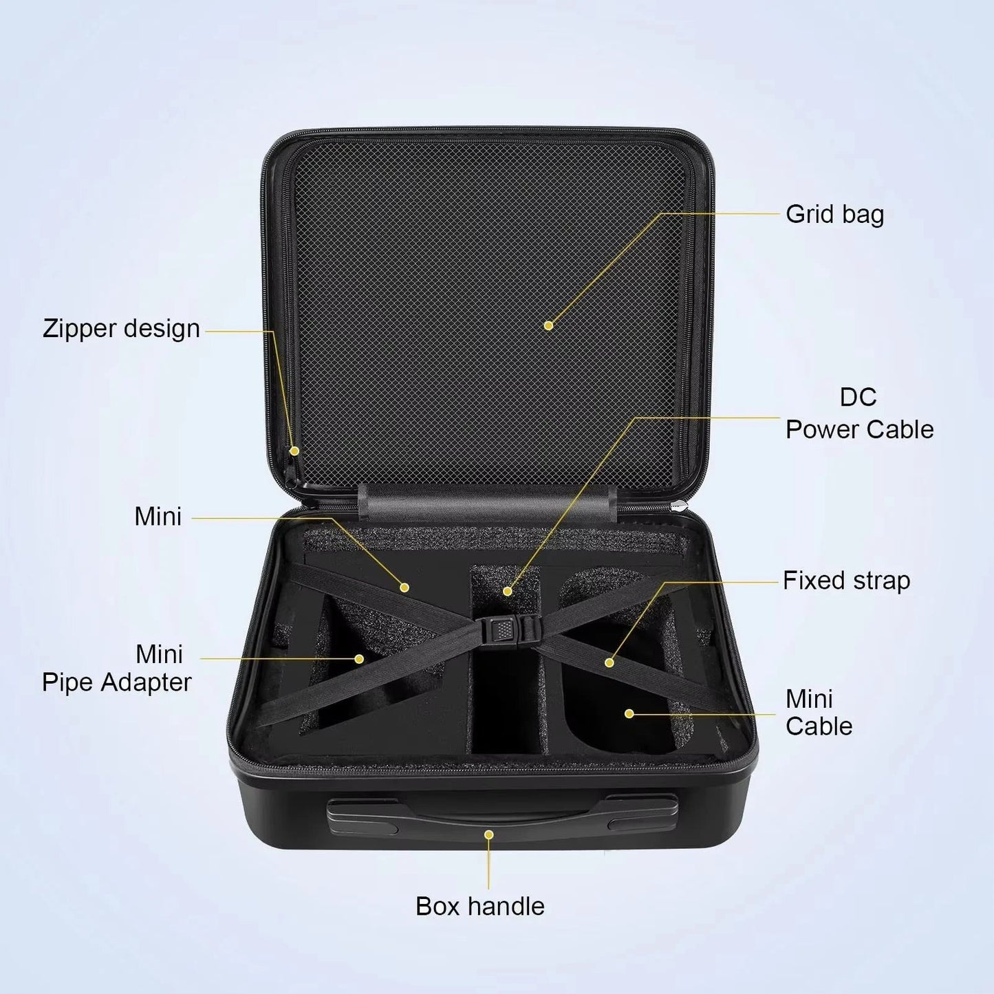 Starlink Mini Kit Hard Waterproof Carrying Case — Anti-Scratch Travel & Luggage Protection Bag