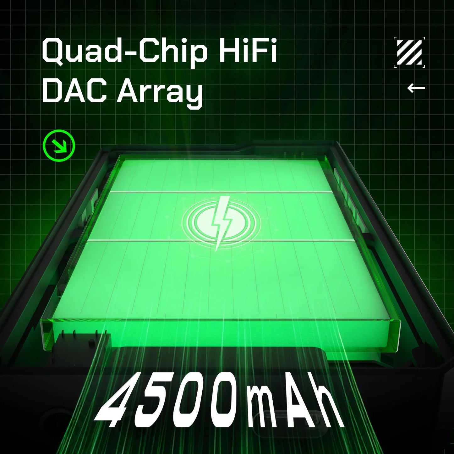 HiBy R4 HiFi Music Player — Android 12 MP3 Audio Player with ES9018Q2M×4, Bluetooth, WiFi, DSD256, MQA, USB DAC, Headphone AMP, 4.7" OPA1652, 11hr Playtime