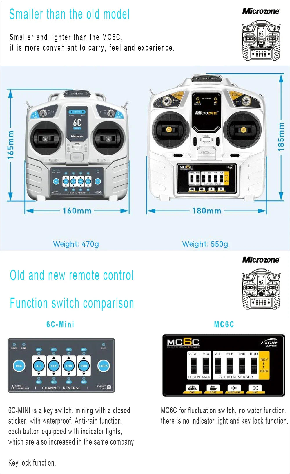 MicroZone MC6C-Mini V2 2.4G 6CH RC Controller — MC7RB Receiver for Fixed-Wing, Car, Boat & Airplane Toys