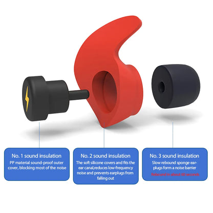 6PCS Three-Layer Silicone Earplugs — Anti-Noise Soft Comfort Ear Protectors for Sleeping