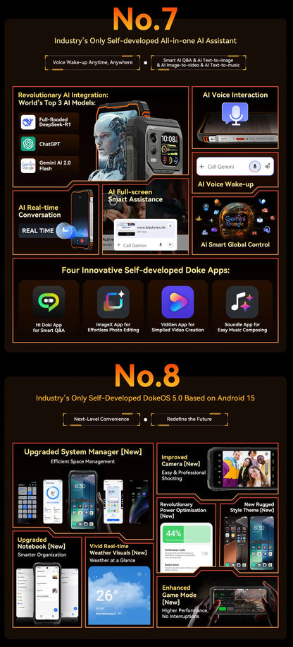 Blackview XPLORE 1 Pro Rugged Smartphone – Android 15, 6.78" 2.4K, 12GB+256/512GB, 20000mAh with FLIR Thermal Imaging