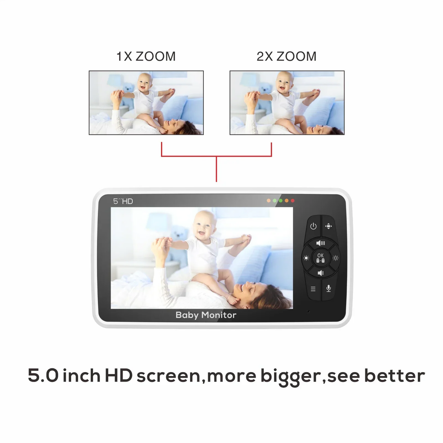 5 Inch Video Baby Monitor with Camera & Audio – 4X Zoom, 1000ft Range, 2-Way Talk, Temperature Sensor & Lullabies, Long Battery Life