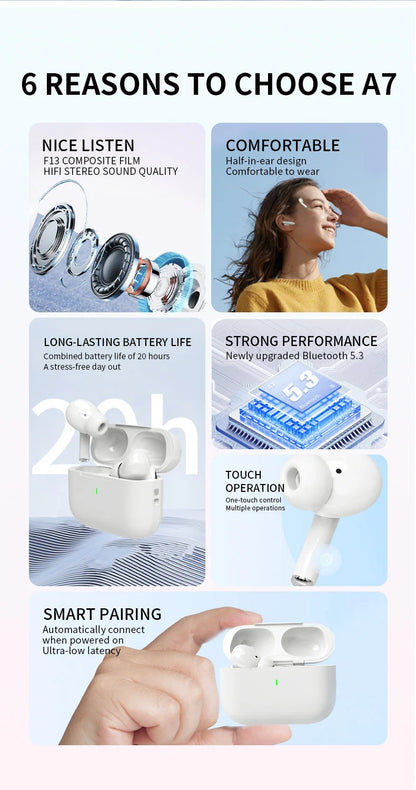GUJIU A7 2024 Pro TWS Wireless Earbuds – In-Ear Headphones Pods Pro 2 for iOS & Android