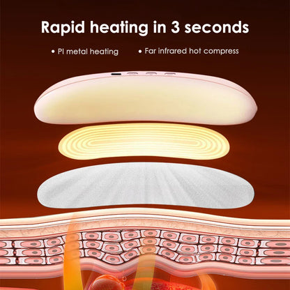 Electric Heating Pad for Women | Menstrual Cramp Relief Vibrator Belt | Abdominal Warmer & Blood Circulation Massager