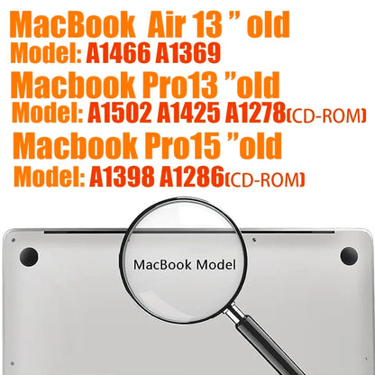 Trackpad Protector for MacBook Pro & Air 13–16 Inch – M1/M2/M3 Chip Touchpad Cover, Anti-Scratch & Waterproof Skin