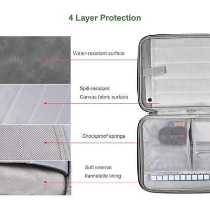Tablet Sleeve Bag: for Samsung Galaxy Tab S7 FE S8 S9 Plus A8 S6 Lite, Xiaomi Pad 5 6 Pro Redmi Pad SE - Portable Pouch Case