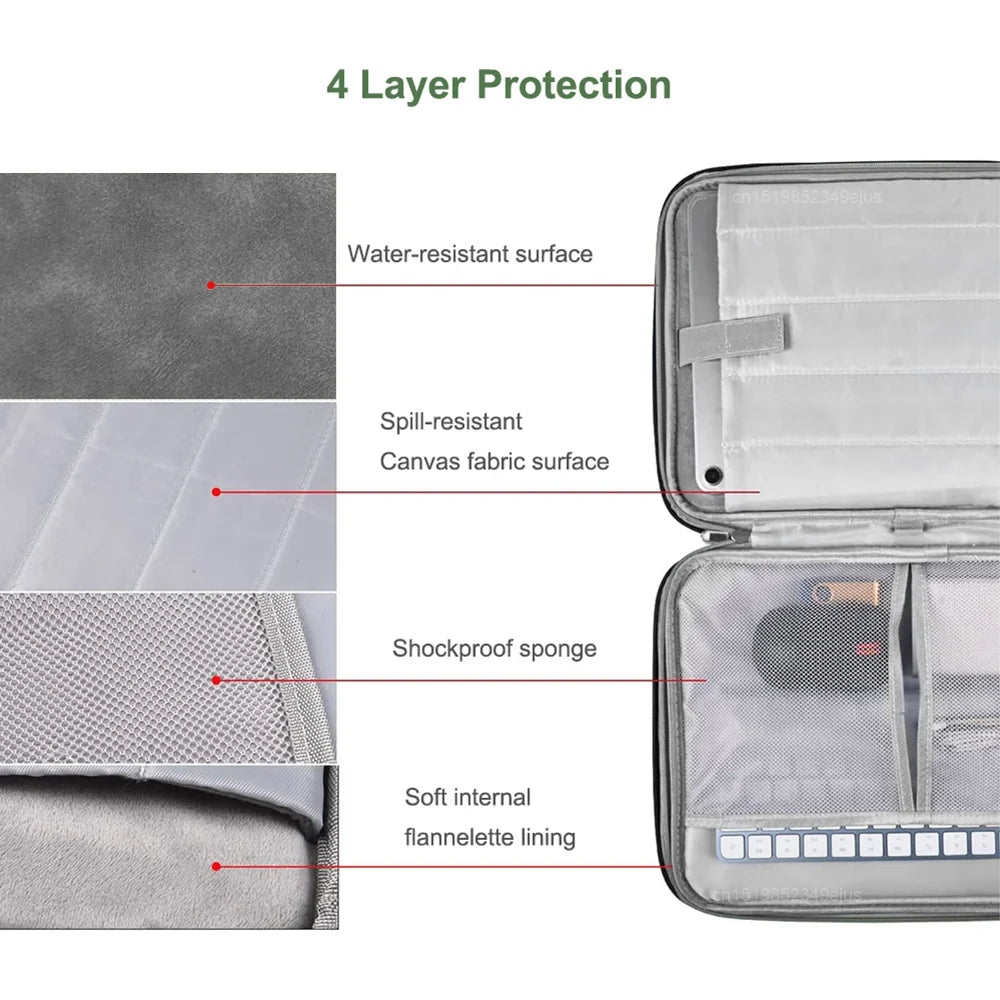 Tablet Sleeve Bag - Portable Pouch Case Compatible with Samsung Galaxy Tab S7 FE, S8, S9 Plus, A8, S6 Lite and Xiaomi Pad 5, 6 Pro, Redmi Pad SE