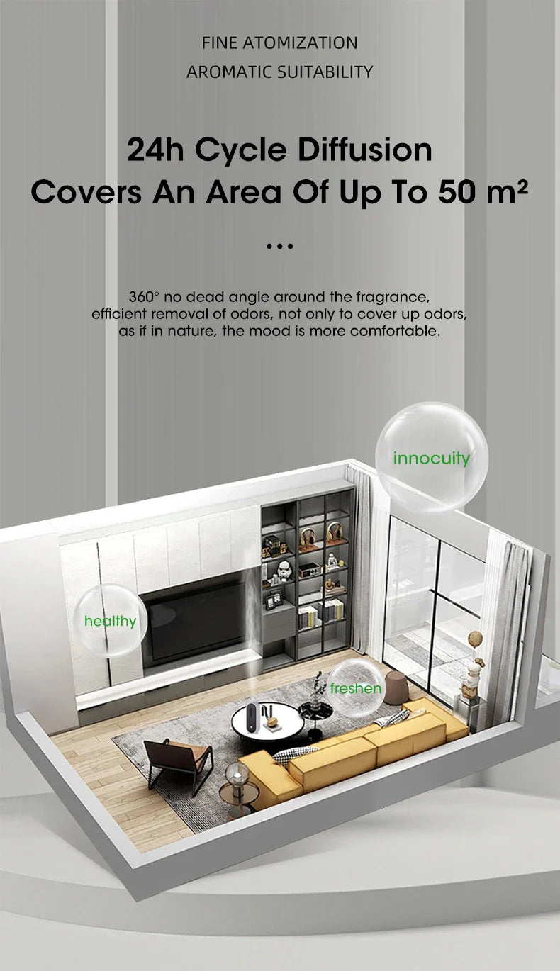 Automatic Fragrance Sprayer - USB Ambient Light, Wall-Mounted Aromatherapy Machine for Home & Commercial Use