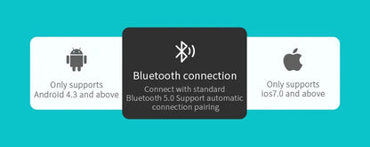 2024 T4 Portable Wireless Smart Translator - Two-Way Instant Voice Translation in 40 Languages, Bluetooth Multi-Language App