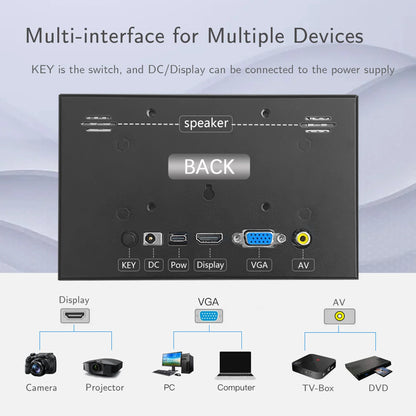 7 Inch Mini TFT Monitor – 1024x600 High-Resolution LCD Screen with HD/VGA/AV Input for Laptop & Home Security Camera
