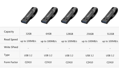 SanDisk USB 3.0/3.2 Flash Drive – High-Speed Pen Drive 32GB to 512GB Memory Stick