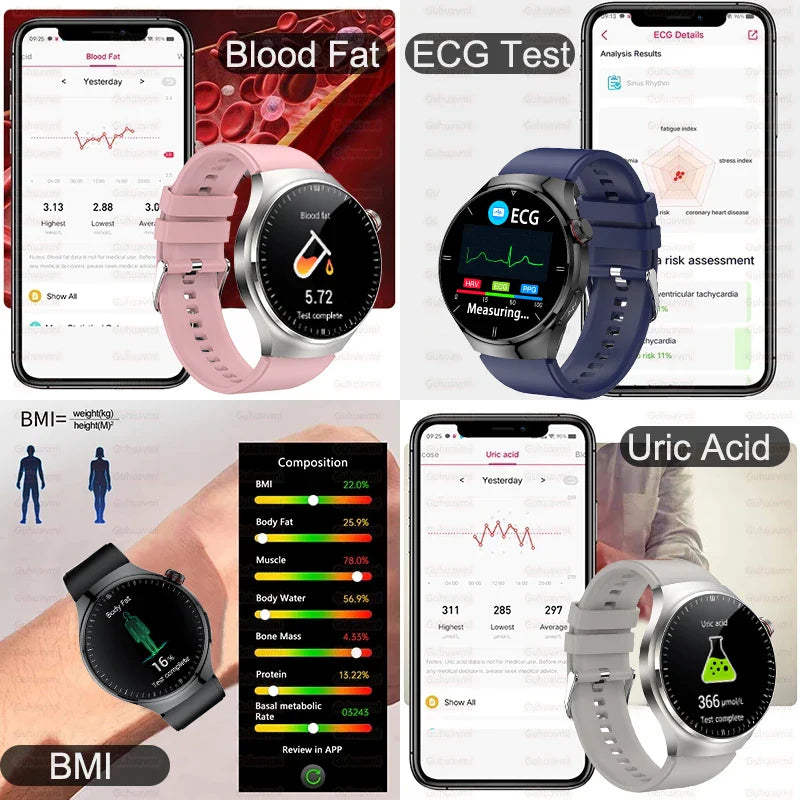 2025 Nursing-Grade Smartwatch — Blood Oxygen, Lipid, Uric Acid, ECG+PPG, Body Temperature & Bluetooth Call Health Tracker