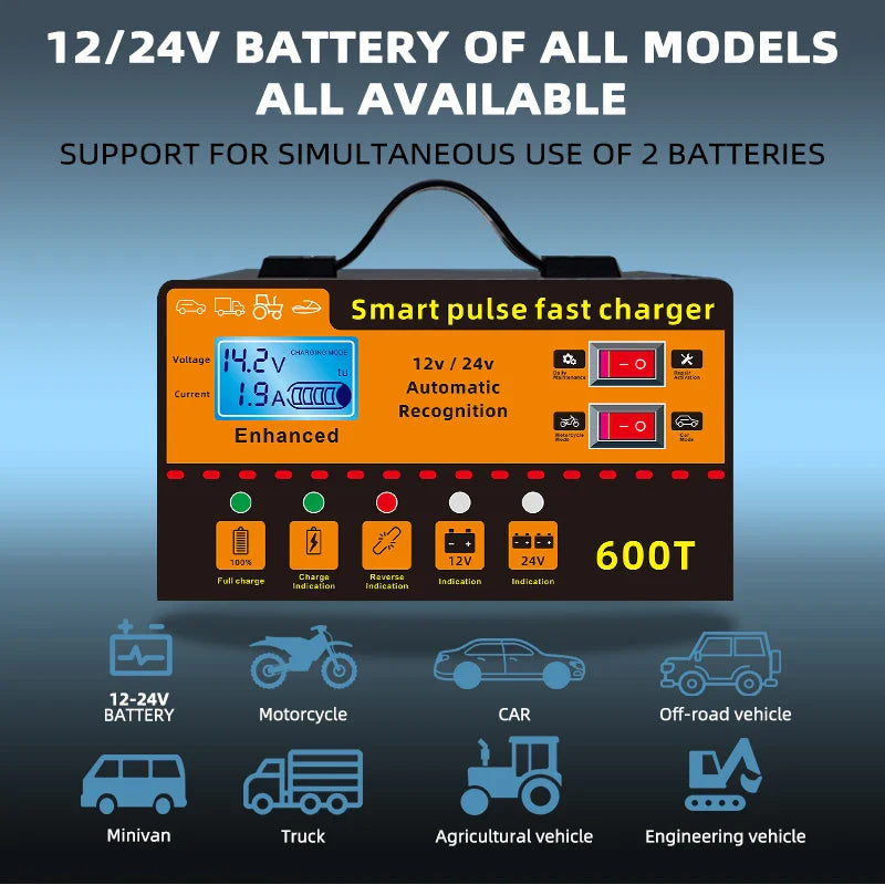 12V/24V Intelligent Car Battery Charger – Automatic Pulse Repair with LCD Display, Voltage & Temperature Detection, High Power Maintenance System
