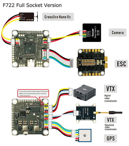 9IMOD F722 Flight Stack – F722 Flight Controller with 55A/60A ESC, 3-6S LiPo, ICM42688 Gyro for FPV Racing Drone
