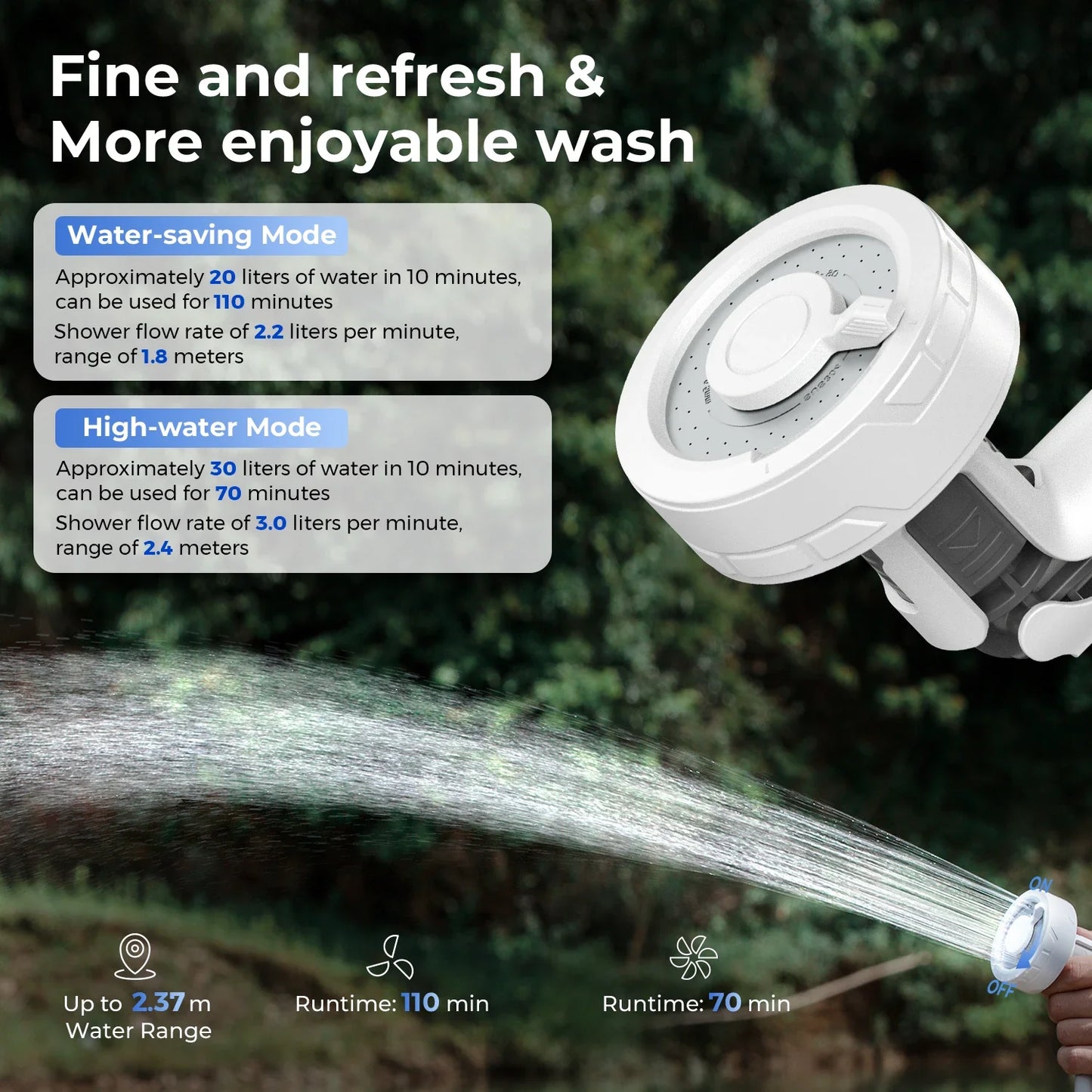 FLEXTAIL Portable Outdoor Camping Shower - Electric Shower Pump, IPX7 Waterproof for Outdoor, Car Washing, Dishwashing, and Pet Use