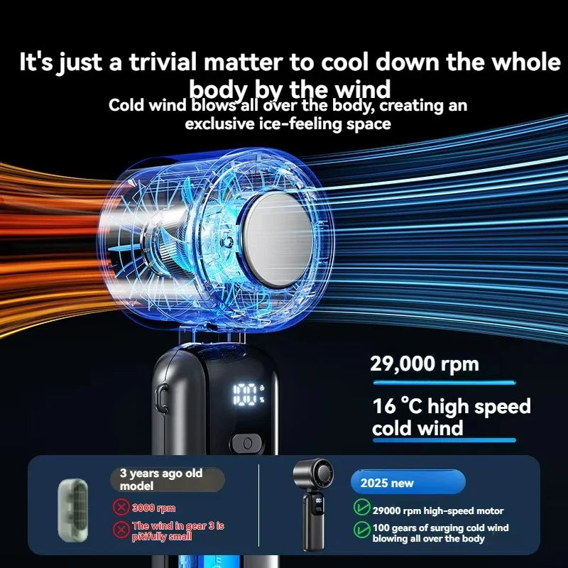 2025 Portable Hanging Ice Pack Neck Fan – High-Speed Folding Handheld Fan with 100-Speed Infinitely Adjustable Cooling for Outdoor Use