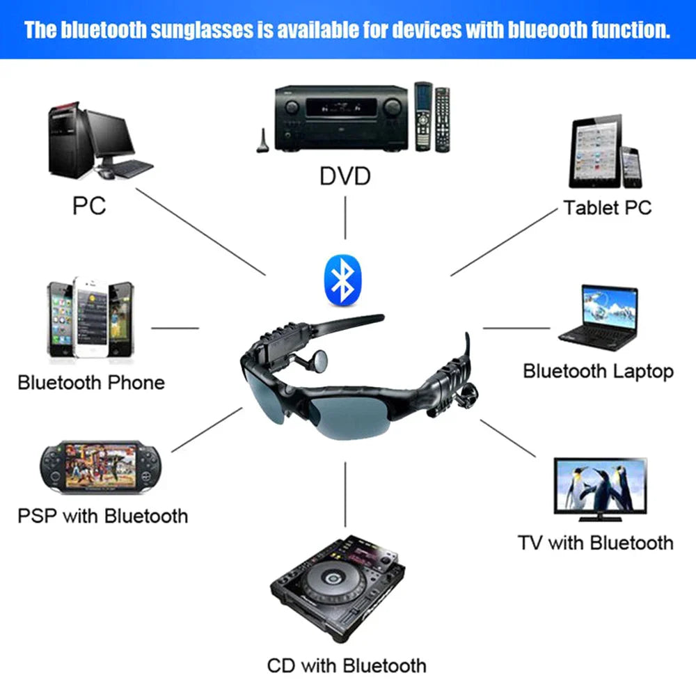 Stereo Wireless Headset with Mic Polarized Glasses Sunglasses - Noise Reduction Headphones for Driving, Cycling, Sports