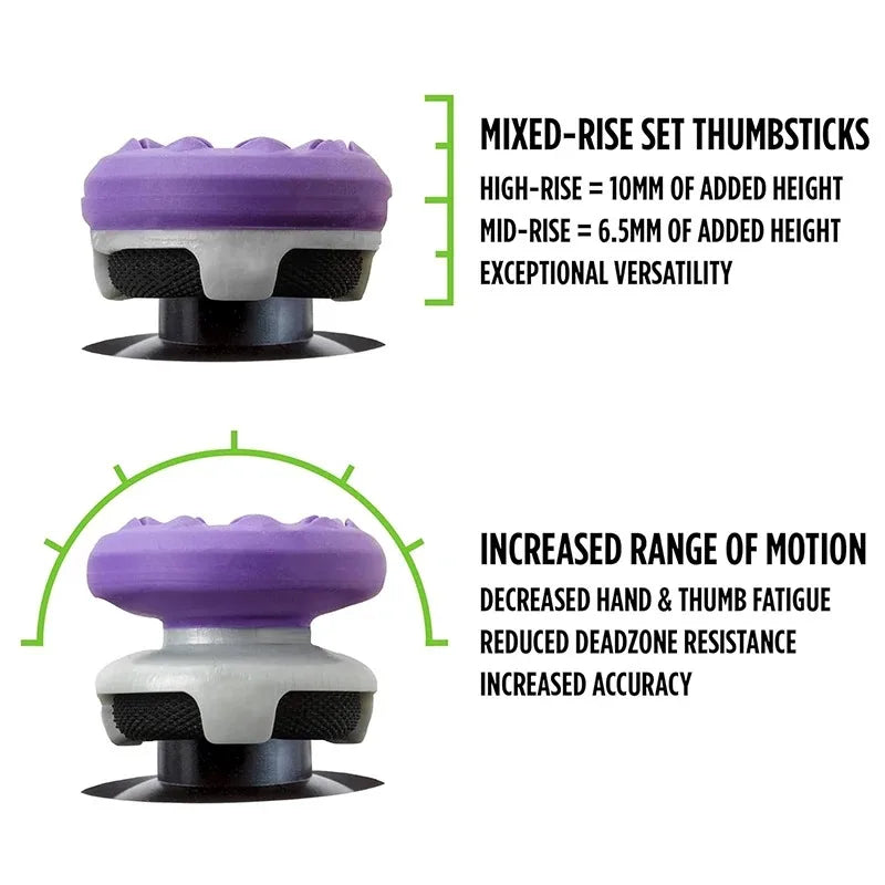 2PCS Performance Thumb Grip Caps — Silicone Analog Stick Covers for PS4 & PS5 Controllers