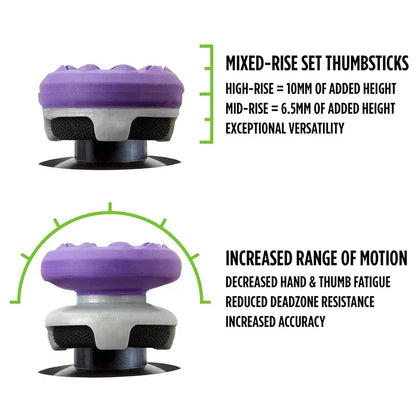 2PCS Performance Thumb Grip Caps — Silicone Analog Stick Covers for PS4 & PS5 Controllers
