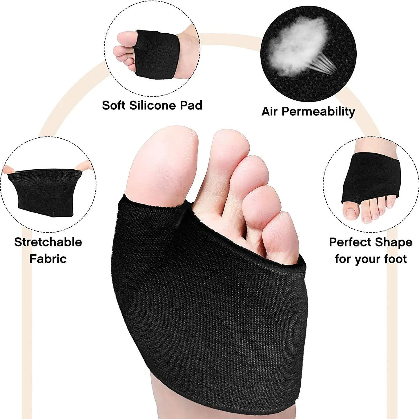 Metatarsal Pads 2pcs: Forefoot Gel Insoles for Ball of Foot Pain Relief - Soft Cushion Support for Women and Men