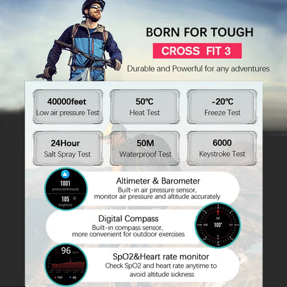 NORTH EDGE 2025 GPS Smartwatch — Men's Sport Watch with HD AMOLED, Altimeter, Barometer & Compass, 50M Water-Resistant