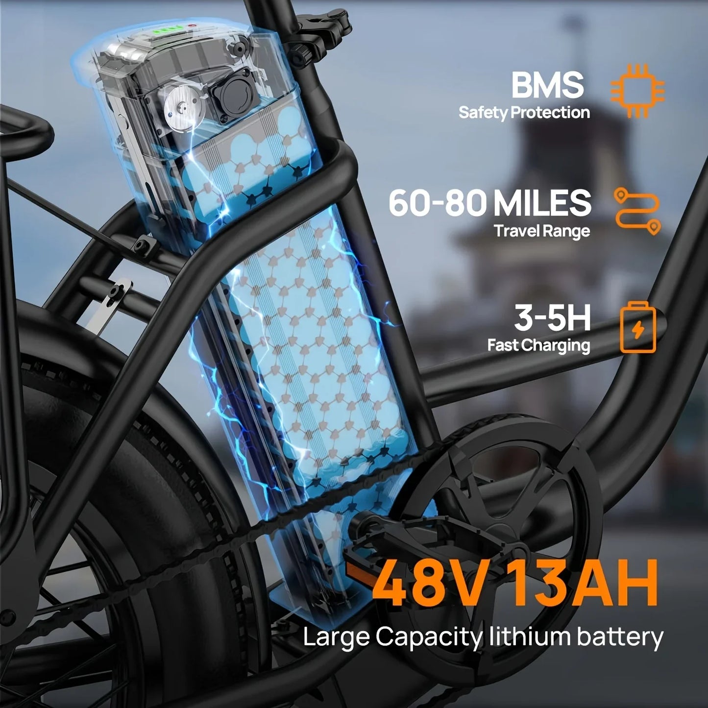 URLIFE E20 1000W Electric Bike – 48V 13Ah Removable Battery, 28MPH Fat Tire E-Bike with 7-Speed & Dual Disc Brakes