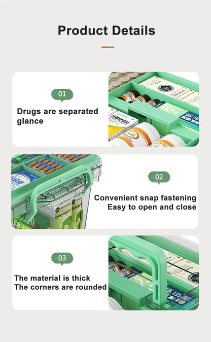 Large Capacity Portable Medicine Box – Multi-Layer Transparent First Aid & Medicine Storage Organizer