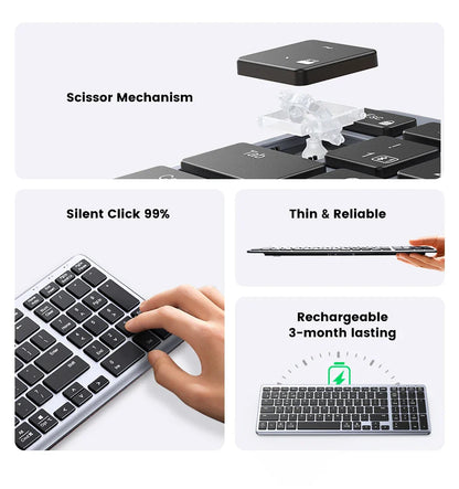UGREEN Wireless Bluetooth 5.0 & 2.4G Keyboard – 99 Keycaps Russian/Korean/English, USB-C Rechargeable for MacBook, iPad, PC & Tablet