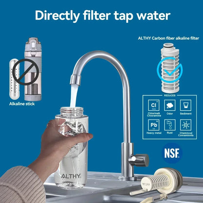 Alkaline Water Filter Bottle - BPA-Free Mineral & Electrolyte Filtration Bottle with pH 9.5 Alkalizing System