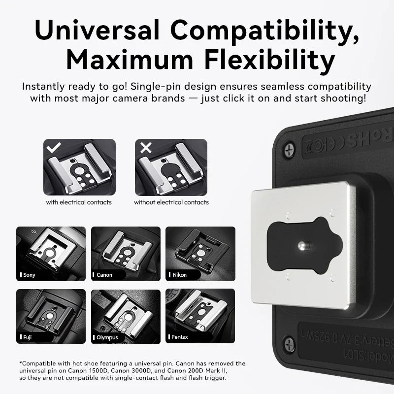 Ulanzi SL01/SL02 Spark Lite Mini Camera Flash – Portable Photo & Video Light for Sony, Canon, Nikon DSLR, Vlog & Livestream