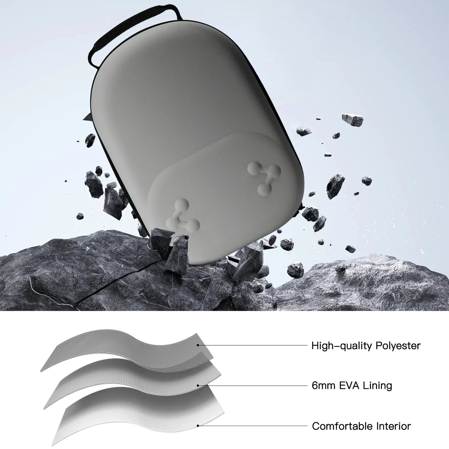 Hard Carrying Case for Meta Quest 3/3S – Drop-Resistant Travel Storage Bag for VR Headset & Accessories