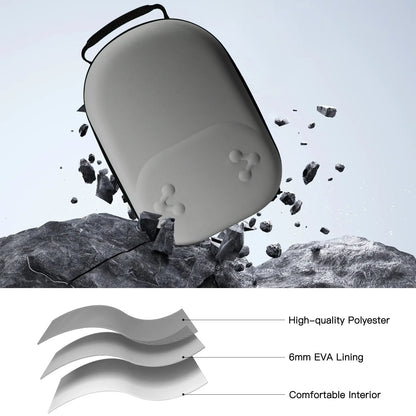 Hard Carrying Case for Meta Quest 3/3S – Drop-Resistant Portable Travel Storage Bag for VR Headset & Controller Accessories