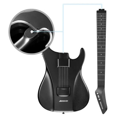 AeroBand Painless Smart Guitar - Silicone Strings, Bluetooth, 8 Sounds, USB MIDI Function, Ideal Gift for Adults