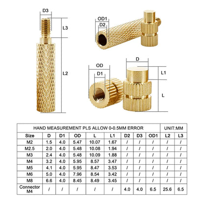 M2 M3 M4 Brass Insert Nuts for Bolt & Screw Implantation – Hot Melt Knurled Thread & Soldering Iron Tip for 3D Printer