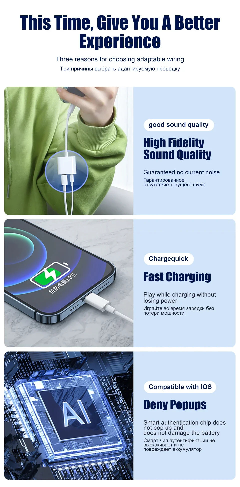 iPhone Audio Adapter – 3.5mm Aux Headphone Jack to Lightning Splitter Converter for iPhone 14/13/12/11 Pro Max