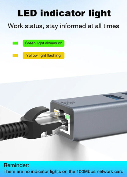 USB-C Hub Docking Station – Type C to RJ45 1000Mbps Ethernet Adapter, USB 3.0 Hub, 100W Charging Dock