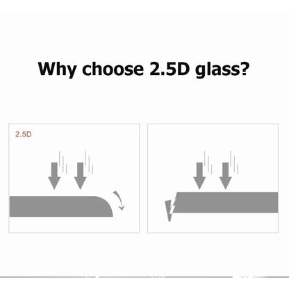 Blackview Oscal Pilot 6 Tempered Glass Screen Protector - 9H Protective Front Glass Film for Oscal Pilot 6