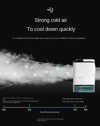 Portable Desktop Air Conditioner Fan – Dual Spray Ultrasonic Humidifier, 3-Speed Silent Air Cooler with Night Light for Home