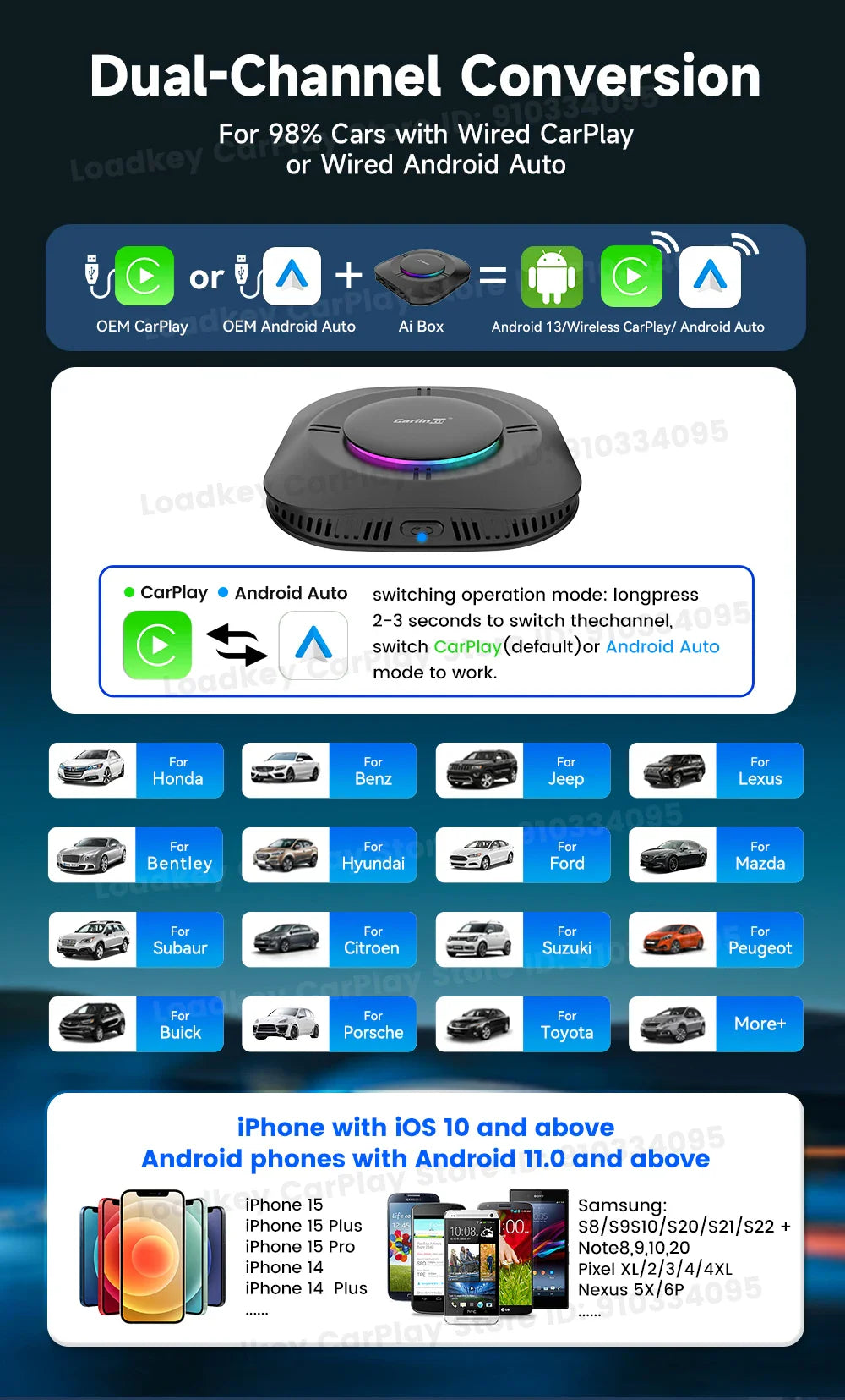2025 Carlinkit AI Box LED – Android 13 Wireless CarPlay Adapter with Qualcomm 6115, 8-Core 64GB Smart TV Box for Netflix & IPTV