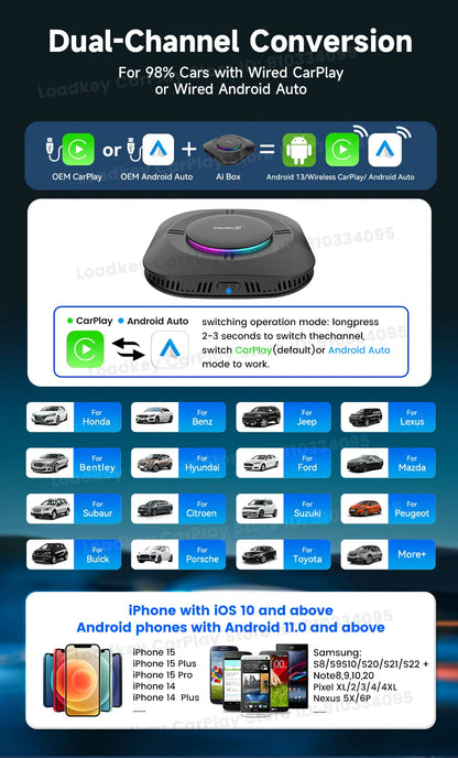 2025 Carlinkit AI Box LED – Android 13 Wireless CarPlay Adapter with Qualcomm 6115, 8-Core 64GB Smart TV Box for Netflix & IPTV