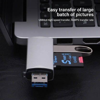 JASTER 6-in-1 USB 3.0 Card Reader – Type-C/USB TF/SD Adapter Flash Drive for Phone & Laptop