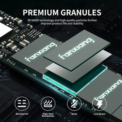 Fanxiang S500 Pro M.2 SSD 512GB, 1TB, 2TB - 3500MB/s NVMe PCIe 3.0 Internal Solid State Drive for Laptop & Desktop