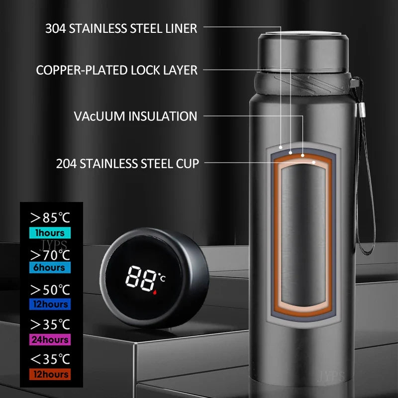 1000ML Smart Thermos Bottle with Temperature Display – Intelligent Vacuum Flask for Hot & Cold Water, Tea, Coffee