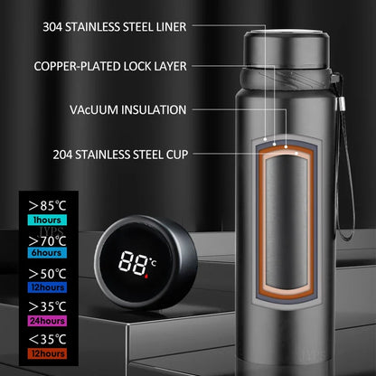 1000ML Smart Thermos Bottle with Temperature Display – Intelligent Vacuum Flask for Hot & Cold Water, Tea, Coffee