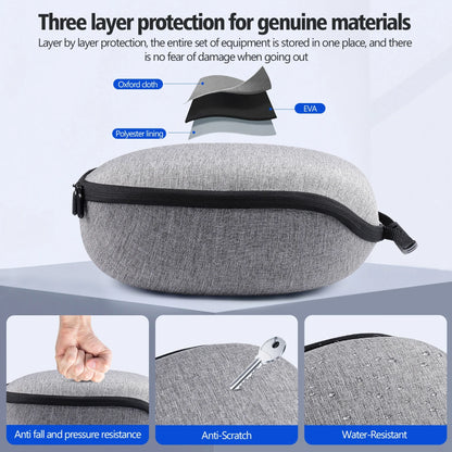 HUADAI Carrying Case for Meta Quest 3S, Quest 3 & Quest 2 – Protective VR Headset Storage