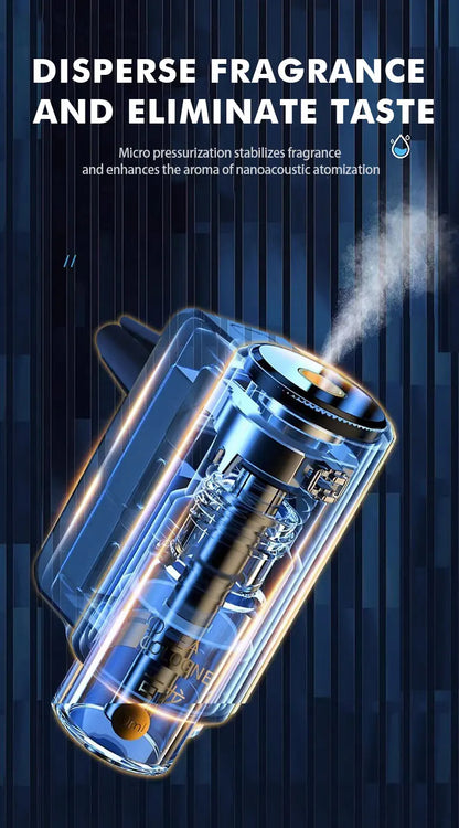 Smart Car Air Aromatherapy Diffuser – Adjustable Humidifier & Essential Oil Car Air Freshener