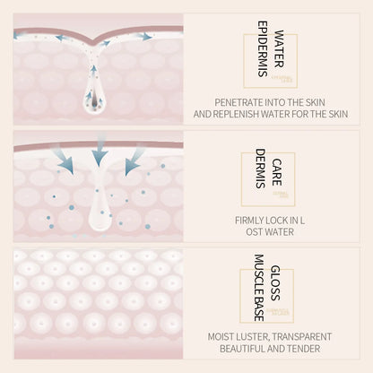 BIOAQUA Rice Raw Pulp Serum – Hydrating, Whitening & Anti-Wrinkle Face Essence with Hyaluronic Acid